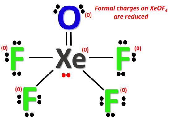 Correct formal charge reduced in XeOF4