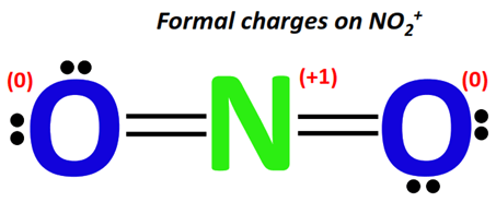 formal charges on NO2+