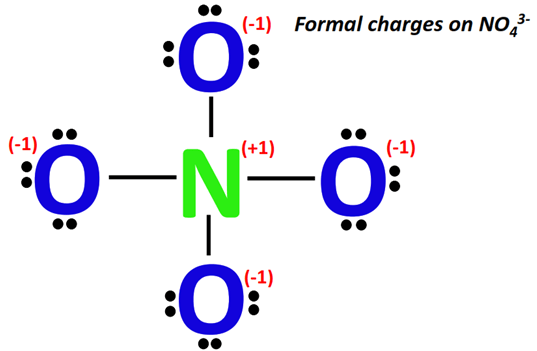 formal charges on NO43-