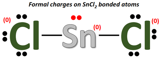 formal charges on SnCl2