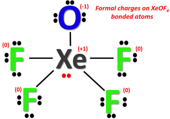 formal charges on XeOF4 bonded atoms