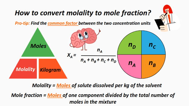 how to convert molality to mole fraction