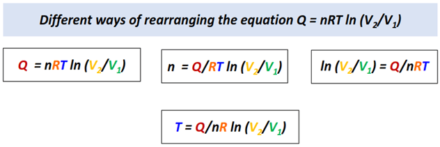 how to use Q =nRT ln (V2/V1)