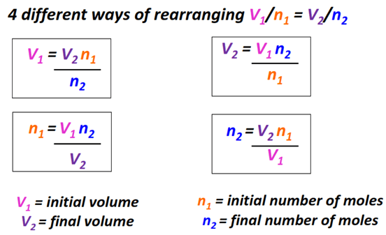 how to use avogadro's law equation (V1/n1=V2/n2)