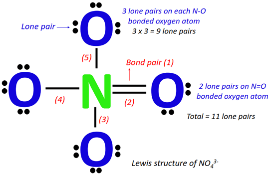 lone pair and bond pair in NO43- lewis structure