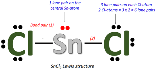 lone pair and bond pair in SnCl2 lewis structure
