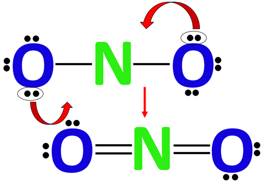 nitronium ion lewis structure