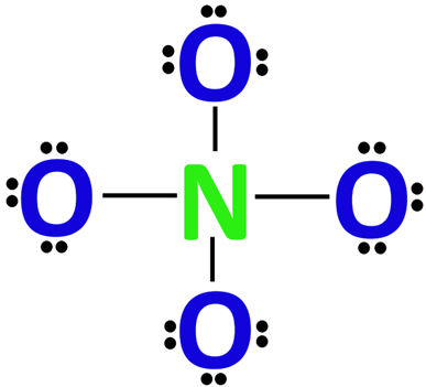 octet of outside atom in NO43-