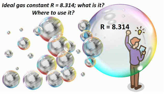 r = 8.314 gas constant