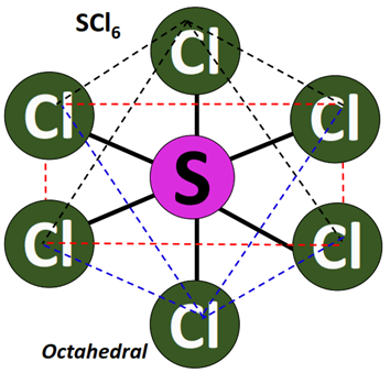 shape of SCl6
