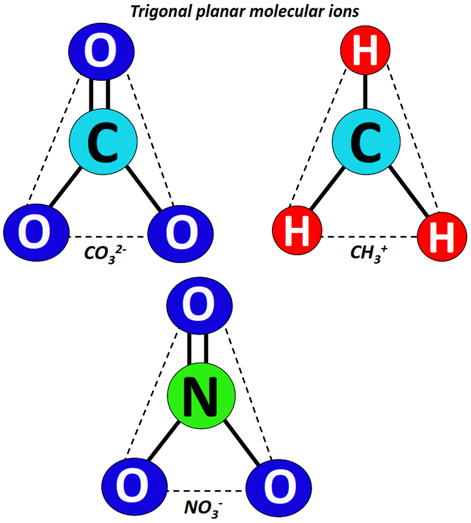 trigonal planar molecular ions