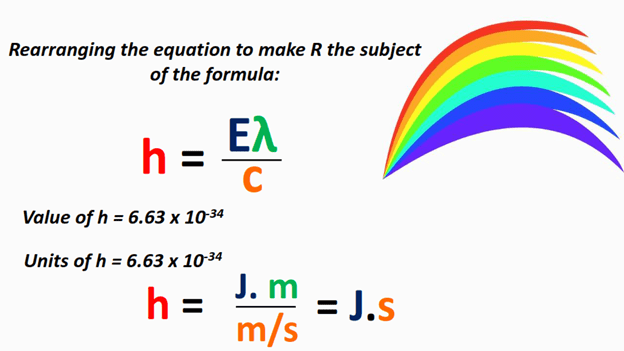 unit of h in E = hc/lambda formula