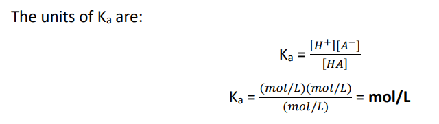 units of Ka