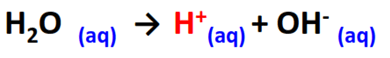 water molecule dissociation