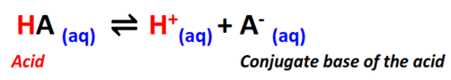 weak acid dissociation