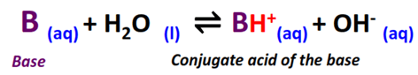 weak base dissociation