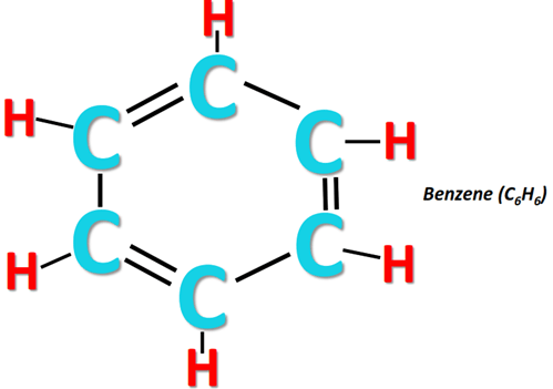 what is Lewis structure of benzene (C6H6)