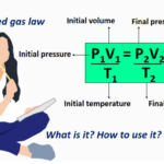 what is combined gas law equation (P1V1/T1 = P2V2/T2) in chemistry