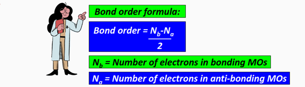 Bond order formula for C2