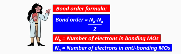 Bond order formula for HF