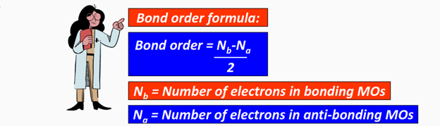 Bond order formula for He2