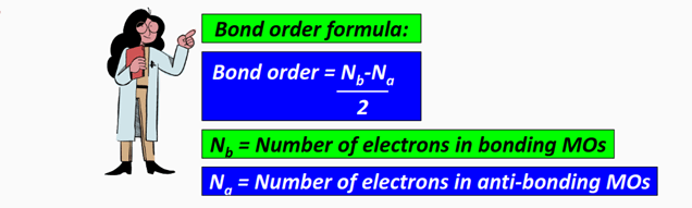 Bond order formula for Li2