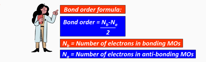 Bond order formula for N2