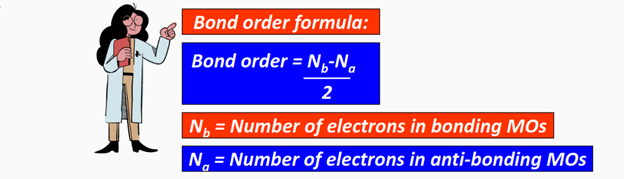 Bond order formula for NF