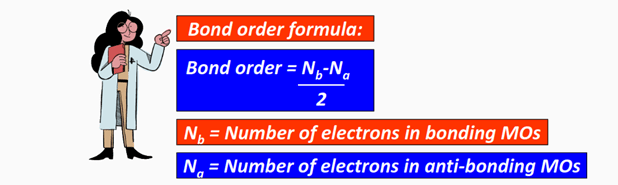 Bond order formula for Be2