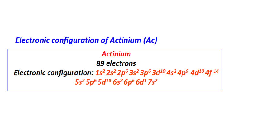 Electron configuration for Actinium (Ac)