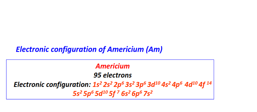 Electron configuration for Americium (Am)