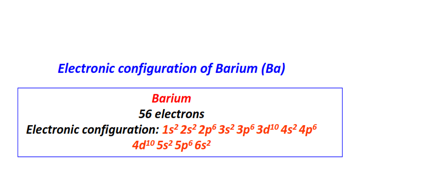 Electron configuration for Barium (Ba)