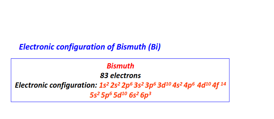 Electron configuration for Bismuth (Bi)