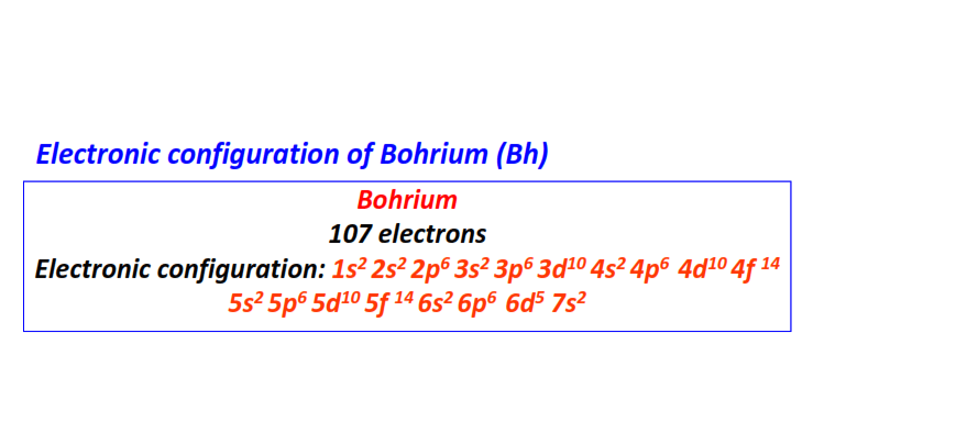 Electron configuration for Bohrium (Bh)