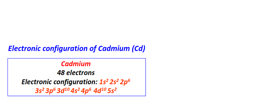 Electron configuration for Cadmium (Cd)