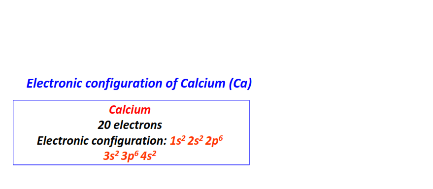 Electron configuration for Calcium (Ca)