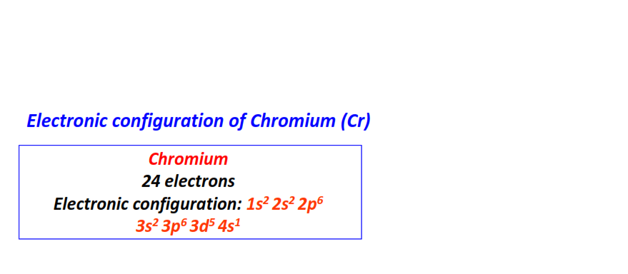 Electron configuration for Chromium (Cr)