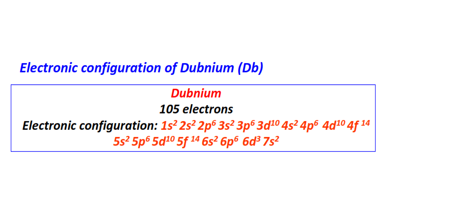 Electron configuration for Dubnium (Db)