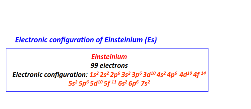 Electron configuration for Einsteinium (Es)