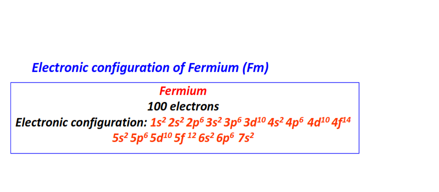 Electron configuration for Fermium (Fm)