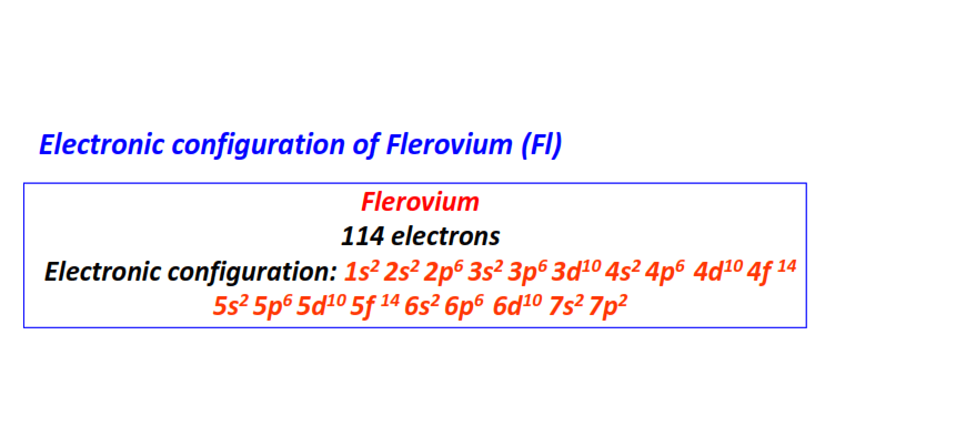 Electron configuration for Flerovium (Fl)