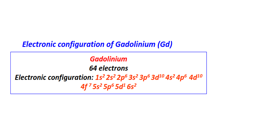 Electron configuration for Gadolinium (Gd)