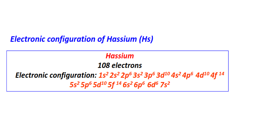 Electron configuration for Hassium (Hs)