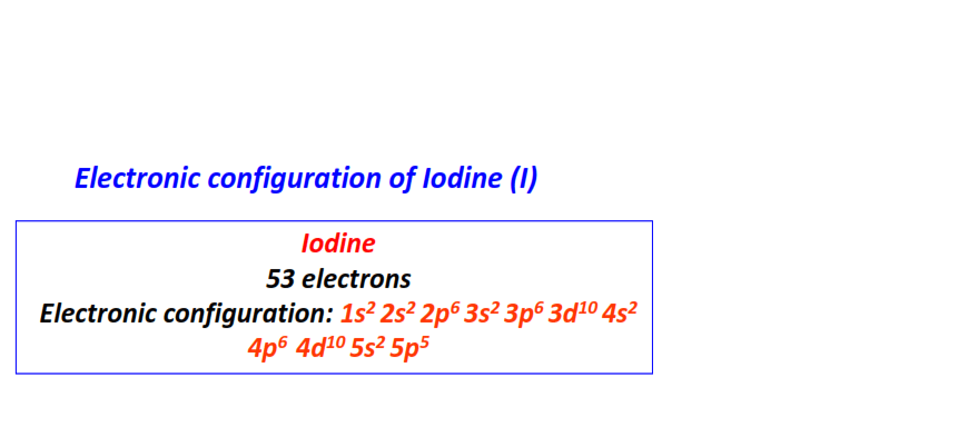 Electron configuration for Iodine (I)