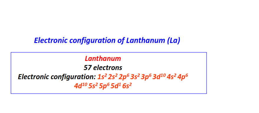 Electron configuration for Lanthanum (La)