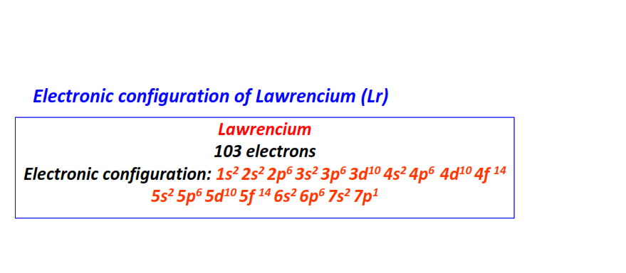 Electron configuration for Lawrencium (Lr)