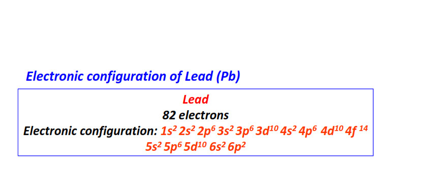 Electron configuration for Lead (Pb)