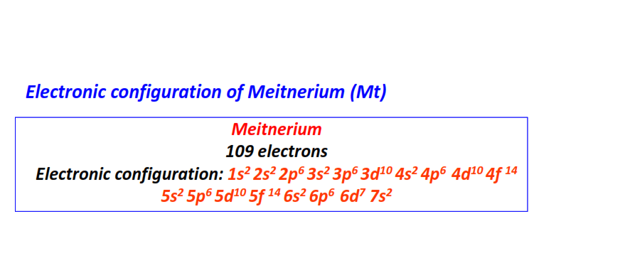 Electron configuration for Meitnerium (Mt)