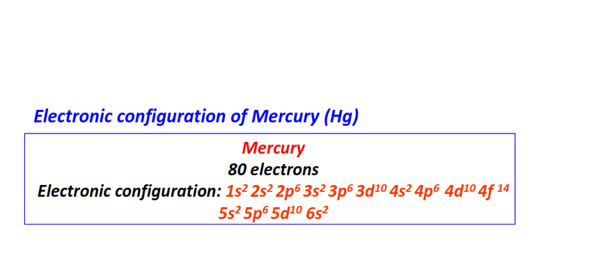 Electron configuration for Mercury (Hg)