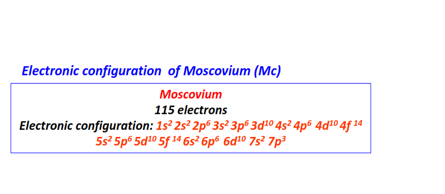 Electron configuration for Moscovium (Mc)